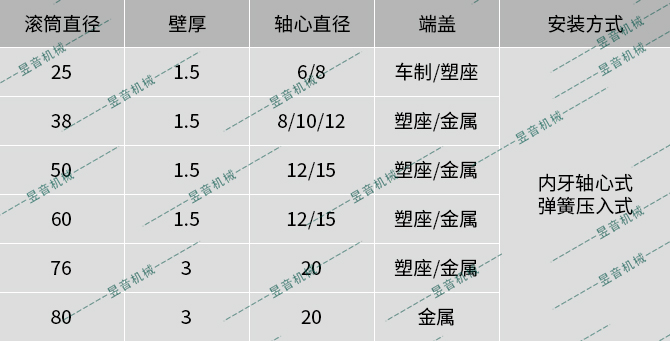 ag贵宾会·(中国)集团
