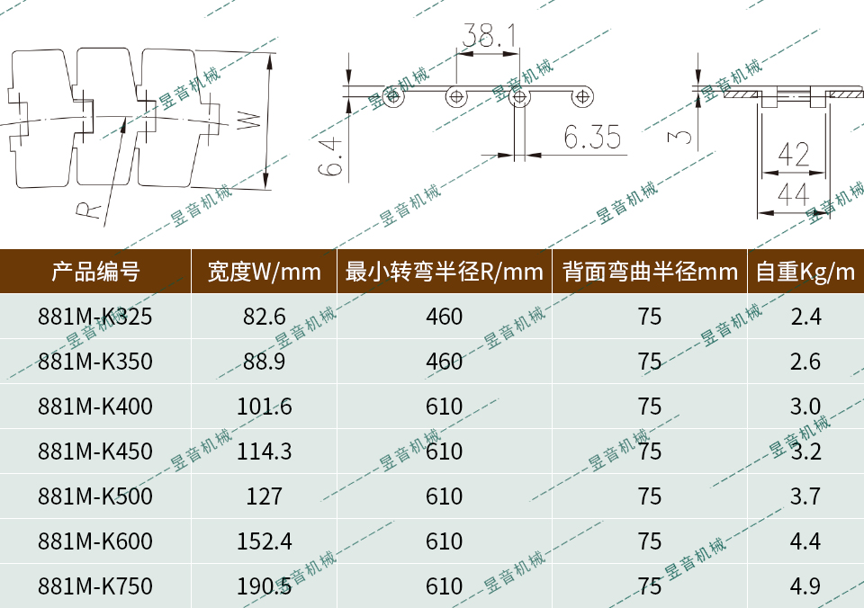 ag贵宾会·(中国)集团