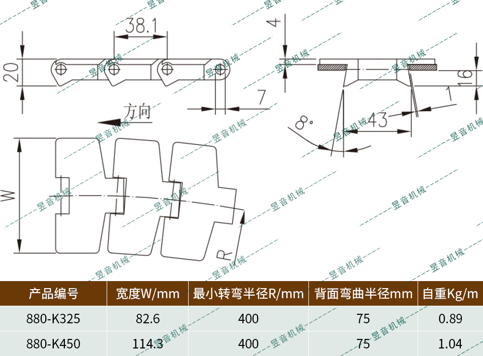 ag贵宾会·(中国)集团