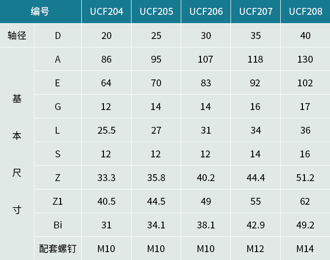 ag贵宾会·(中国)集团