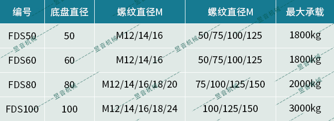 ag贵宾会·(中国)集团