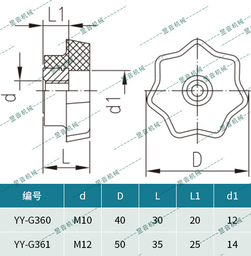 ag贵宾会·(中国)集团