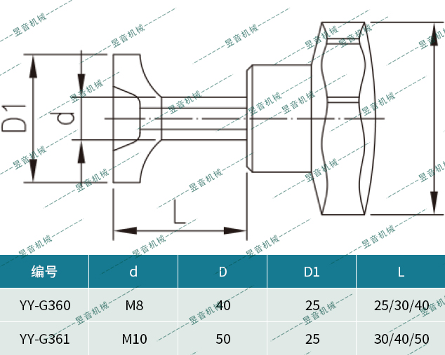 ag贵宾会·(中国)集团