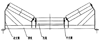 托辊架