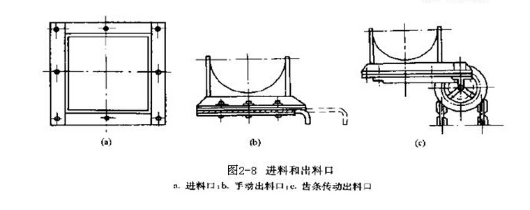螺旋输送机进口和出料口