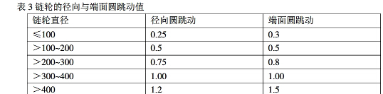 皮带输送机