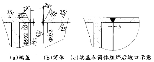皮带输送机滚筒端盖与筒体改进设计
