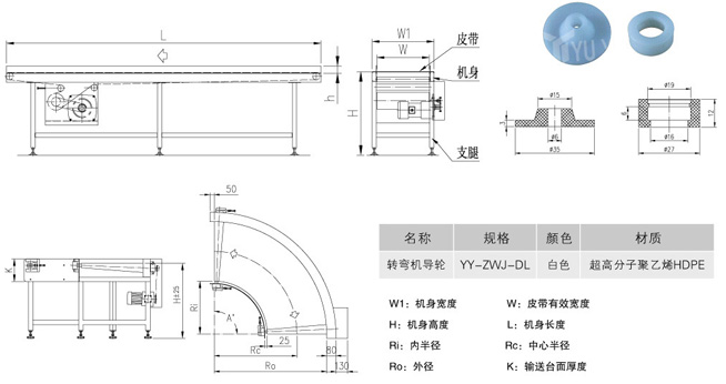 上海ag贵宾会输送机械设备产品迎扩产潮