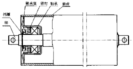 托辊内部结构图