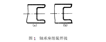 解析托辊部件各工艺的加工