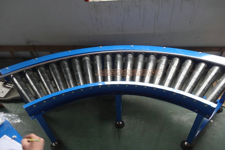 传送滚筒输送机行业转型升级成功